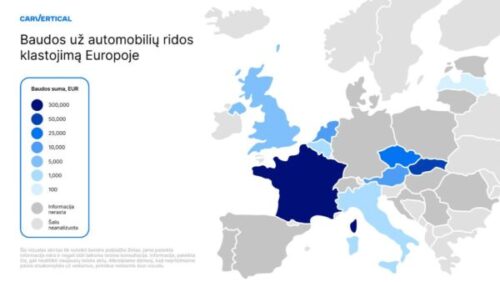 Lietuvos biudžetas kasmet nepasipildo dešimtimis milijonų už automobilių ridos klastojimą